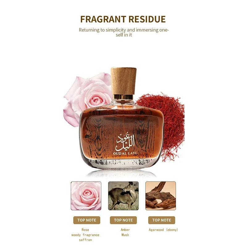 Perfume Árabe Santal Madera — Colonia Lujosa Unisex Larga Duración 2026